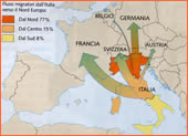 Ingrandisci l'immagine